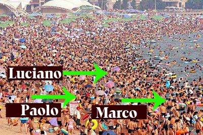 Dantisti al mare.jpg