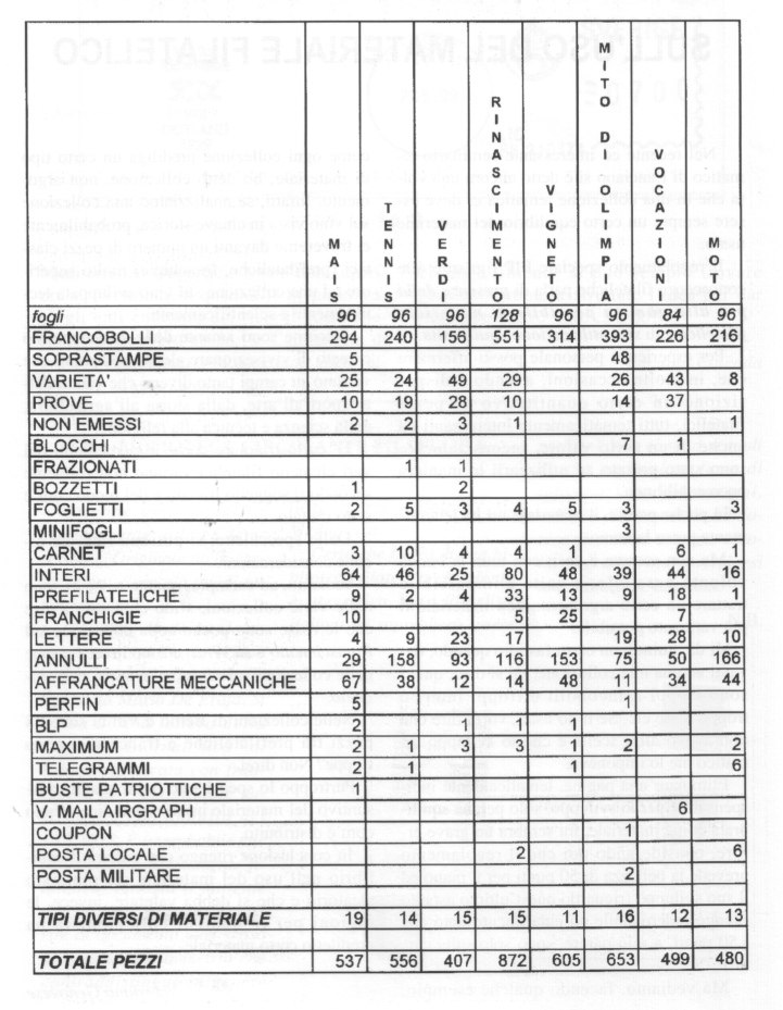 materiale2.jpg