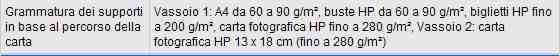 supporto.jpg